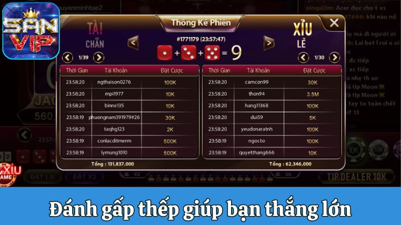 Đánh gấp thếp giúp bạn thắng lớn