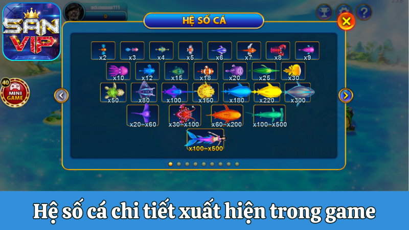 Hệ số cá chi tiết xuất hiện trong game